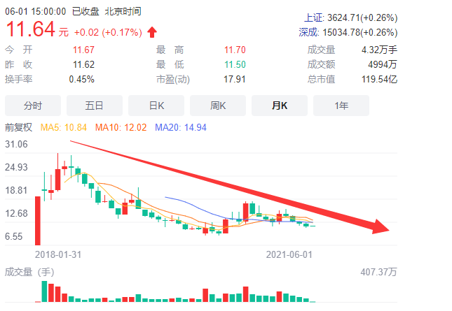 注塑模具|塑膠模具|塑料模具|塑料模具公司